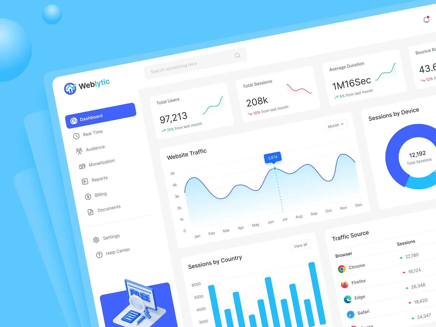 Архитектура высоконагруженных IoT-платформ